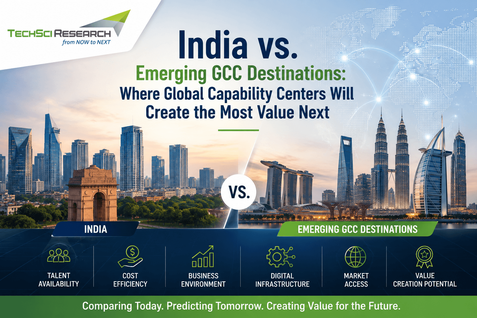 India vs. Emerging GCC Destinations